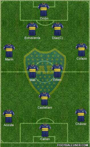 Boca Juniors Formation 2014