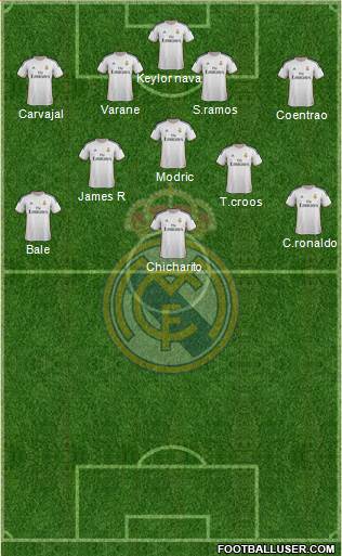 Real Madrid C.F. Formation 2014