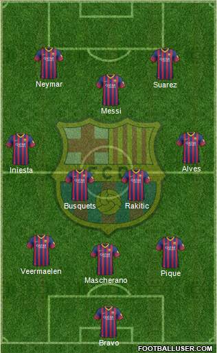 F.C. Barcelona Formation 2014