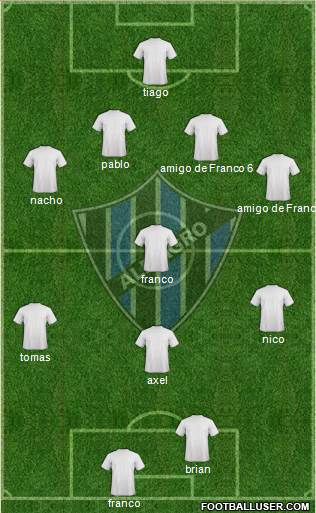 Almagro Formation 2014