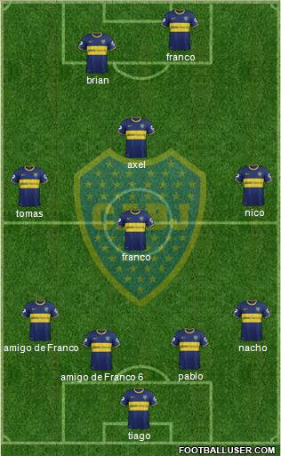 Boca Juniors Formation 2014