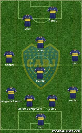 Boca Juniors Formation 2014