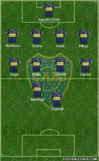 Boca Juniors Formation 2014