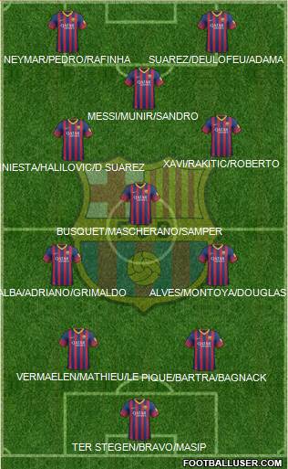 F.C. Barcelona Formation 2014
