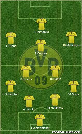 Borussia Dortmund Formation 2014
