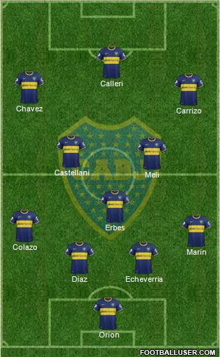 Boca Juniors Formation 2014