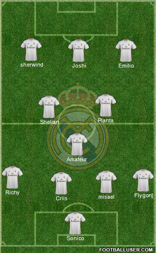 Real Madrid C.F. Formation 2014