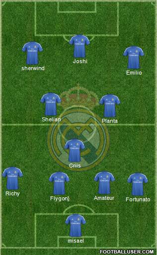 Real Madrid C.F. Formation 2014