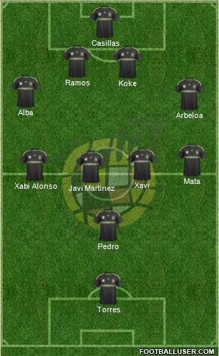 Spain Formation 2014