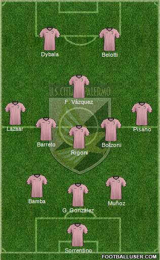 Città di Palermo Formation 2014