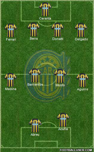Rosario Central Formation 2014