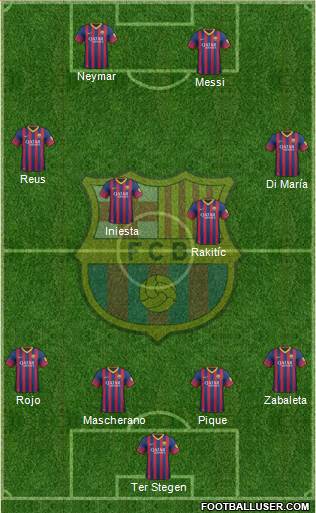 F.C. Barcelona Formation 2014