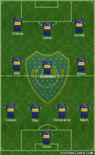 Boca Juniors Formation 2014