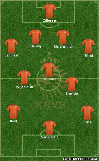 Holland Formation 2014
