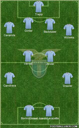 S.S. Lazio Formation 2014