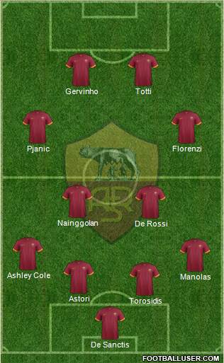 AS Roma Formation 2014