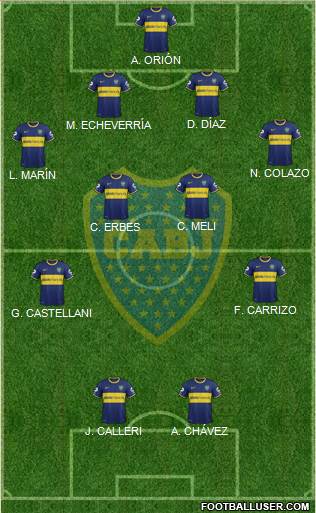 Boca Juniors Formation 2014