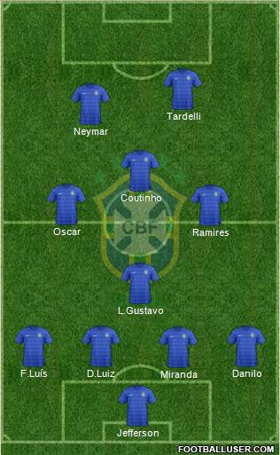 Brazil Formation 2014