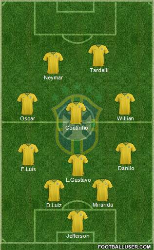 Brazil Formation 2014