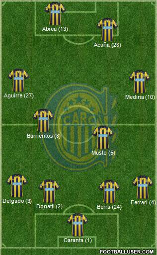 Rosario Central Formation 2014