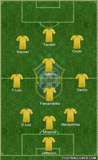Brazil Formation 2014