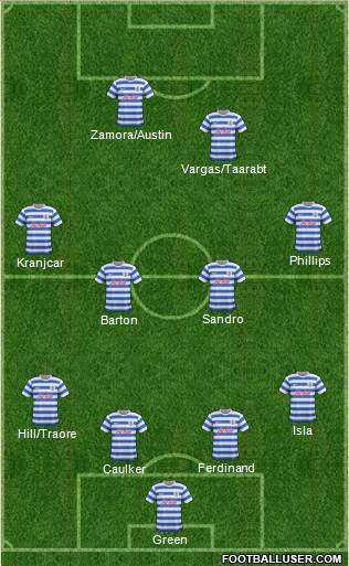 Queens Park Rangers Formation 2014