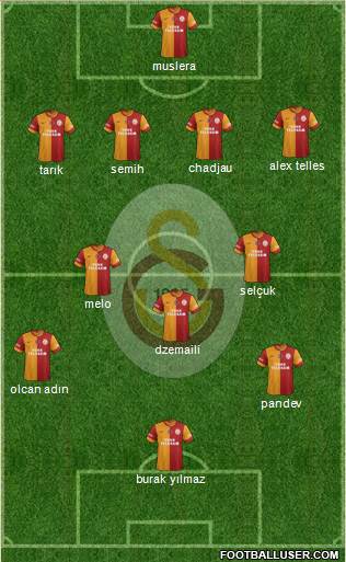 Galatasaray SK Formation 2014