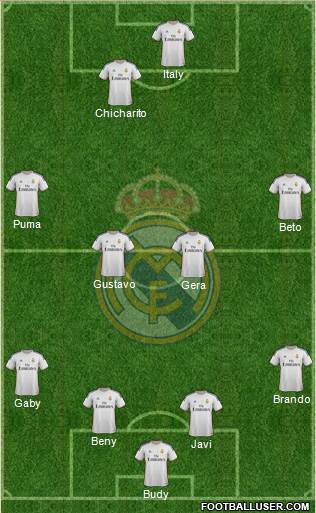 Real Madrid C.F. Formation 2014