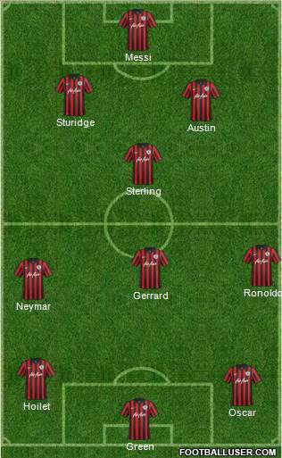 Queens Park Rangers Formation 2014