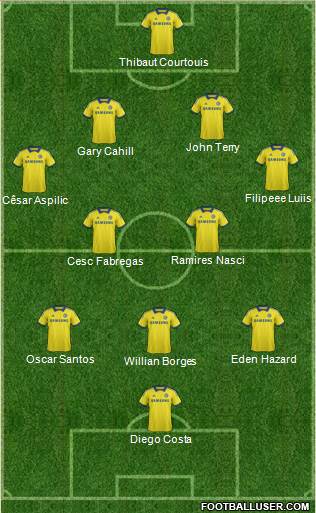 Chelsea Formation 2014