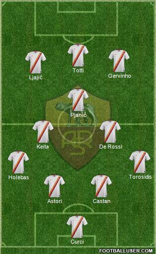 AS Roma Formation 2014