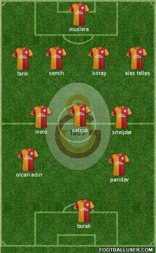 Galatasaray SK Formation 2014