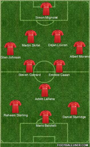 Liverpool Formation 2014