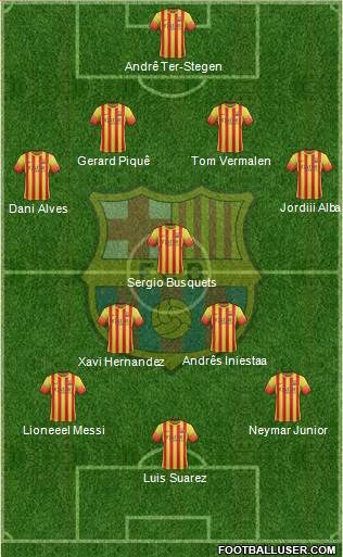 F.C. Barcelona Formation 2014