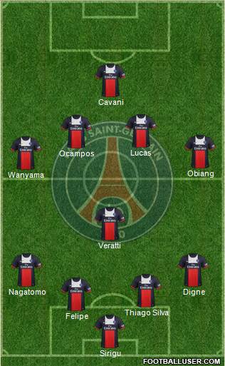Paris Saint-Germain Formation 2014