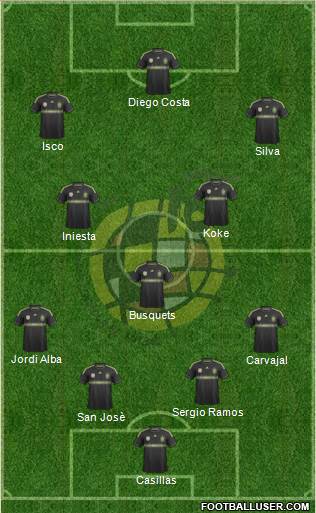 Spain Formation 2014