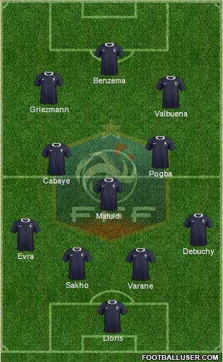 France Formation 2014