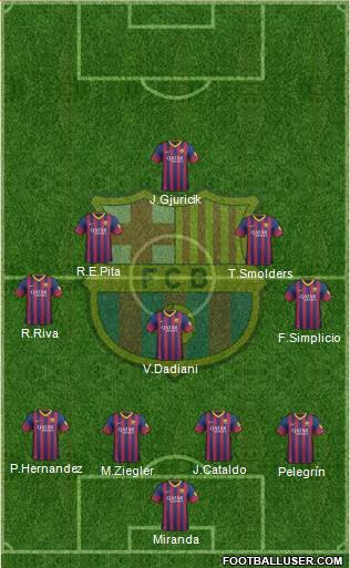 F.C. Barcelona Formation 2014
