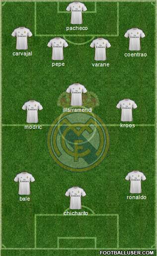Real Madrid C.F. Formation 2014