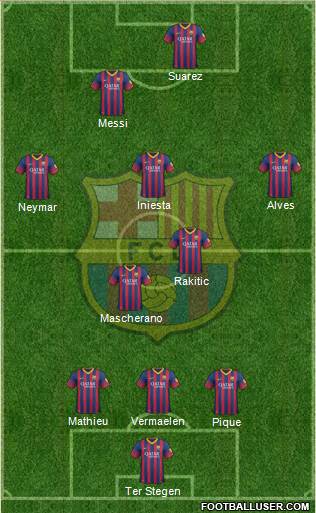 F.C. Barcelona Formation 2014