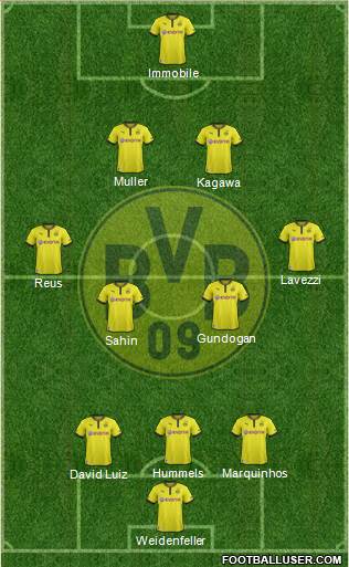 Borussia Dortmund Formation 2014