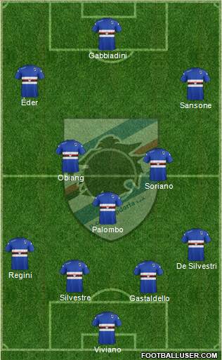 Sampdoria Formation 2014
