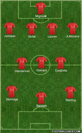Liverpool Formation 2014