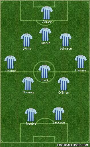 Coventry City Formation 2014