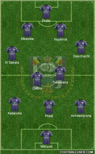 RSC Anderlecht Formation 2014