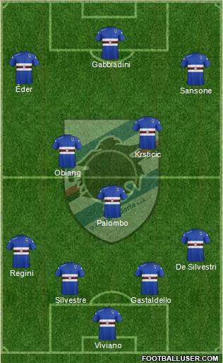 Sampdoria Formation 2014