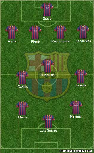 F.C. Barcelona Formation 2014
