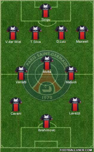 Paris Saint-Germain Formation 2014