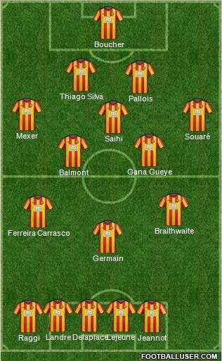 Partick Thistle Formation 2014