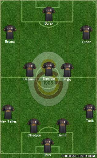 Galatasaray SK Formation 2014